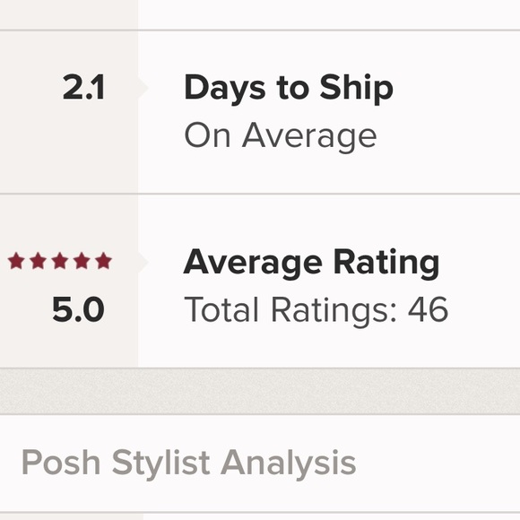 Meet your posh ambassador! - Picture 5 of 6